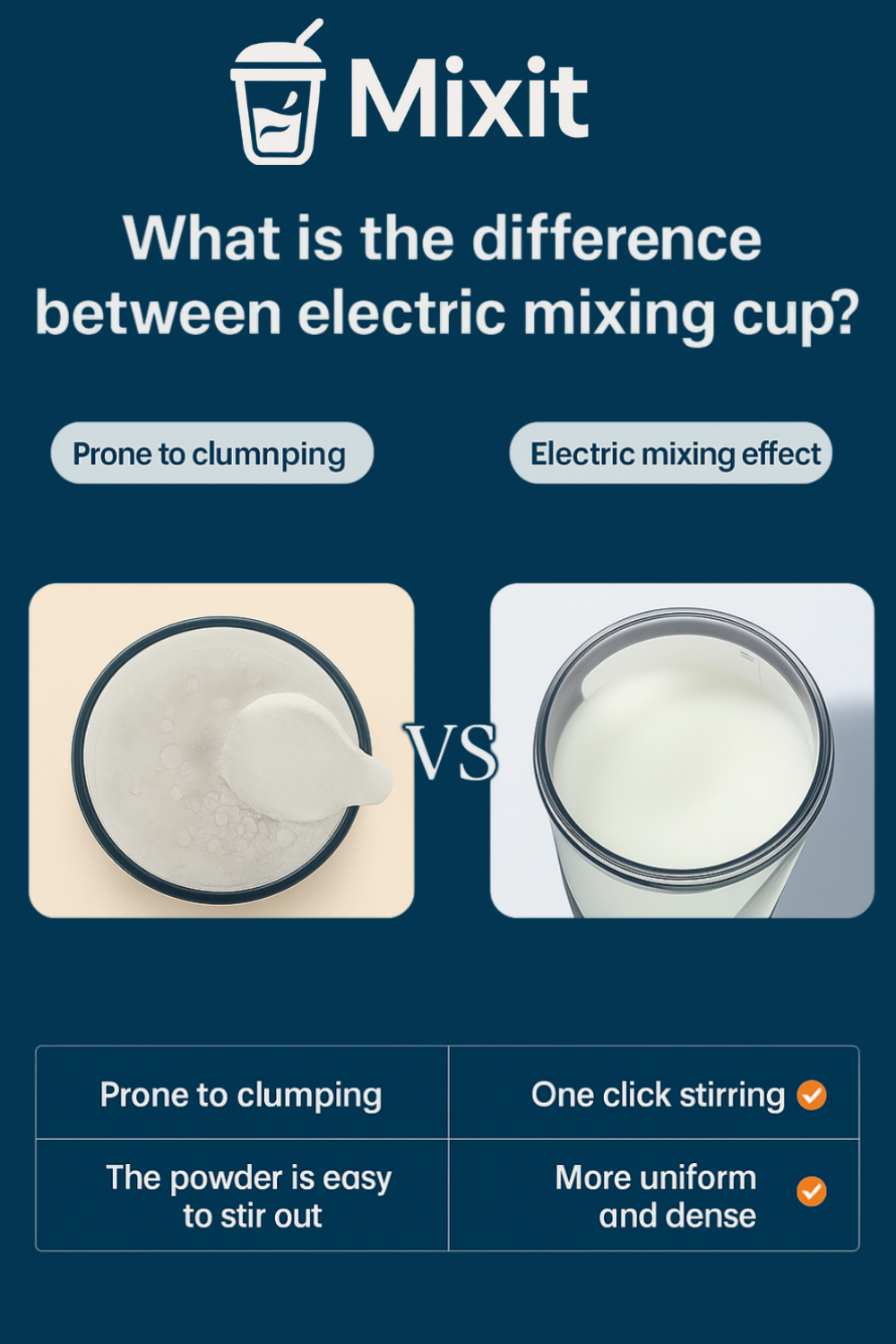 Mixit Titan Mini Mixer